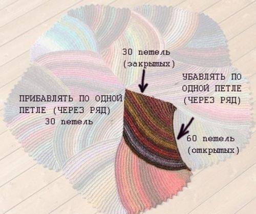 Egy horoggal egy időben horgolt üzletben