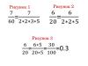 Conversia unei fracții obișnuite într-o fracție zecimală și invers, reguli, exemple
