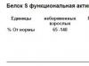 Protein C (coagulation protein C)