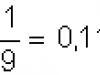 Numbers: natural, whole, rational, irrational, real