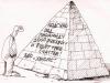 Principii de a face bani pe piramide financiare