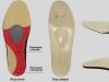 Ako si vybrať ortopedické vložky pre priečne a pozdĺžne ploché nohy - odborné poradenstvo