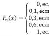 Empirical distribution function, properties