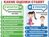 Tests centralisés en Russie En Biélorussie, il y a un examen