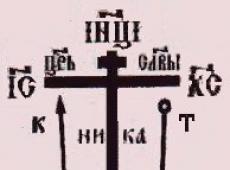 Que sont les croix orthodoxes, leur signification et leurs différences